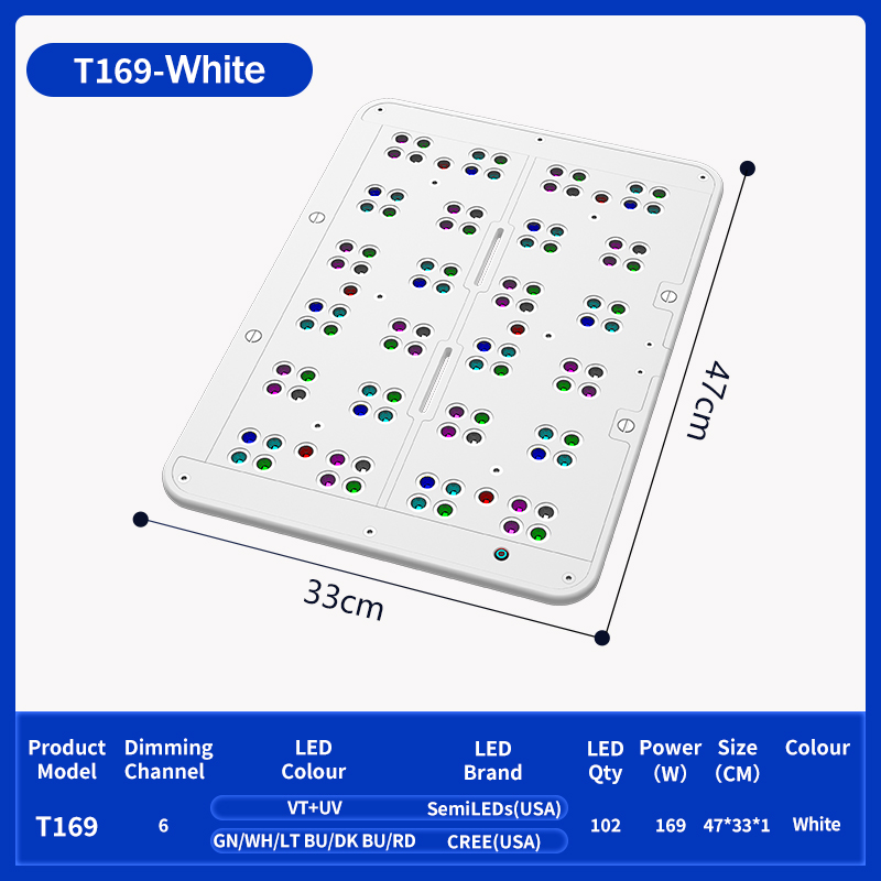 T169 Volledige dekking 169W Fl - Reef Lighting recensie en prijs