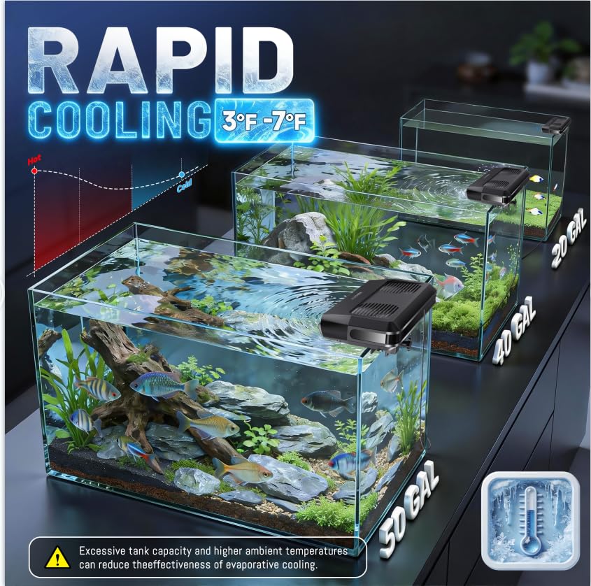 Aquariumventilator, ultrastill - Marine Coral recensie en prijs