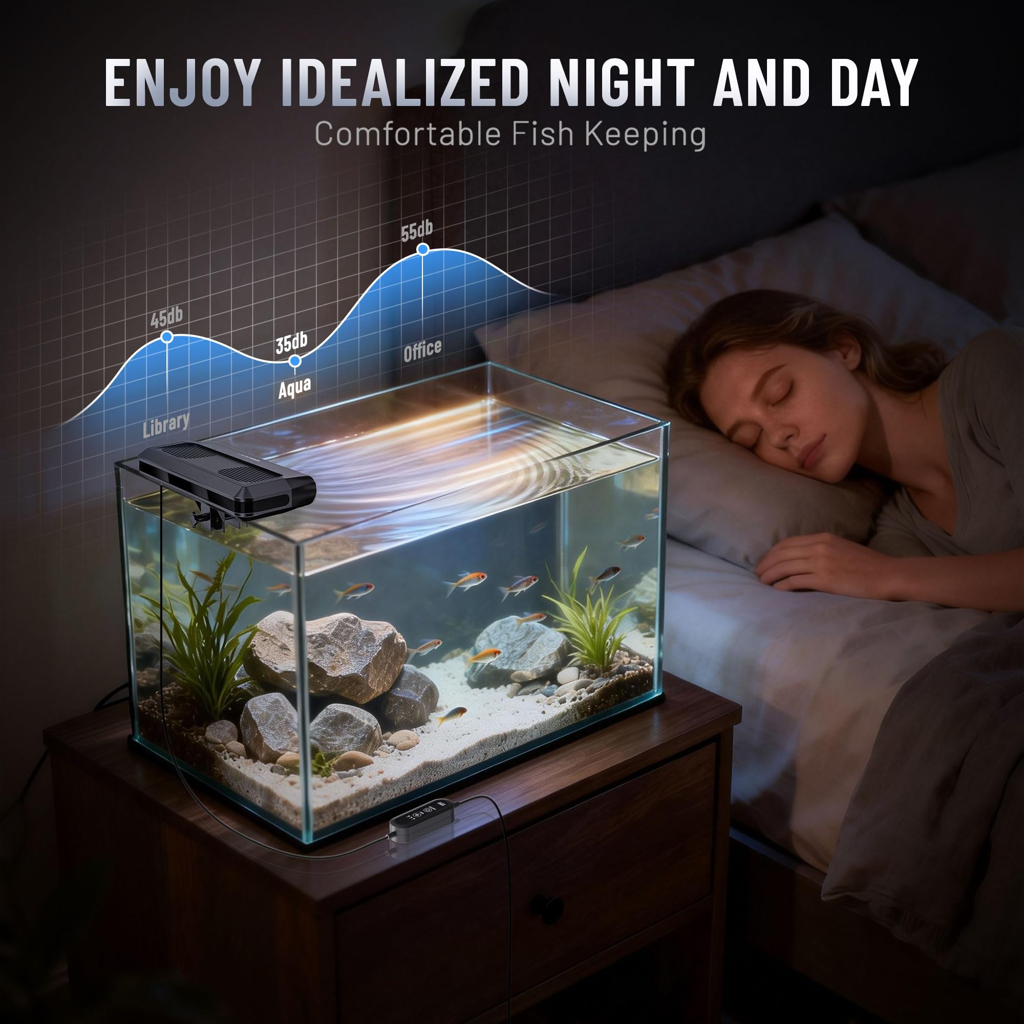Aquariumventilator, ultrastill - Marine Coral recensie en prijs