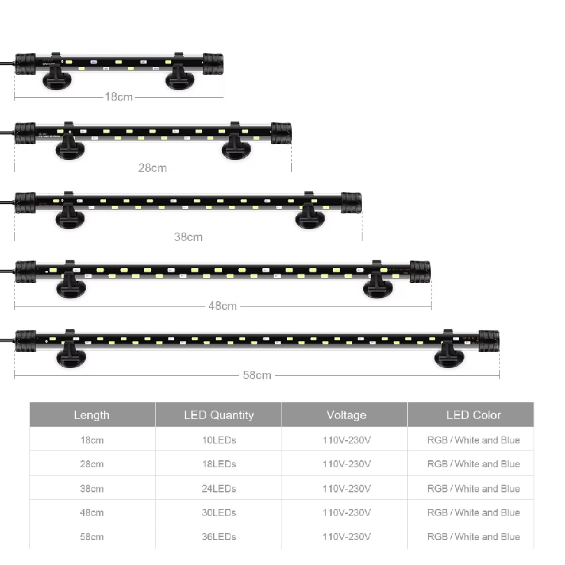 220V LED-lichtstrip voor aquar - Aquarium Marine Lights recensie en prijs