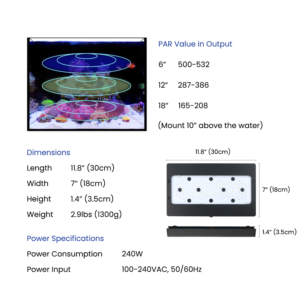 A8SE II Max en Blue 240W Volsp - Marine Coral recensie en prijs